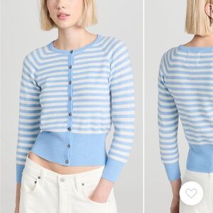 ISO Jumper 1234 shrunken cardigan in this baby blue